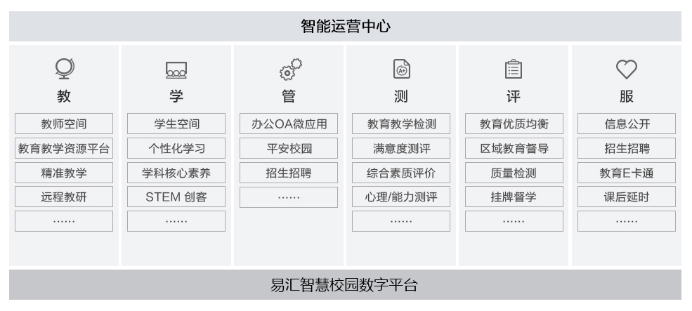 智慧校園03.jpg